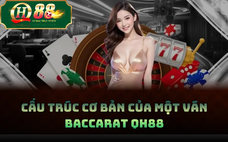 Baccarat QH88: Luật Chơi, Thuật Ngữ Và Các Loại Bàn 2 Cấu trúc cơ bản của một ván Baccarat QH88