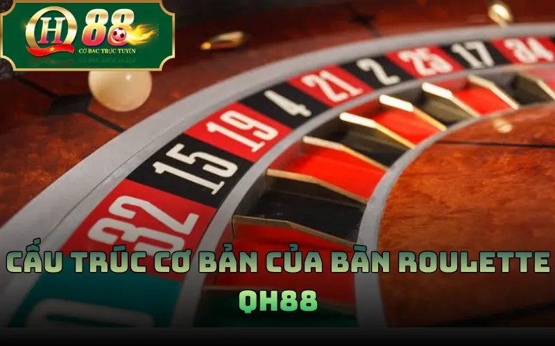 Roulette QH88: Luật Chơi Và Cấu Trúc Bàn Cược 2 Cấu trúc cơ bản của bàn Roulette QH88